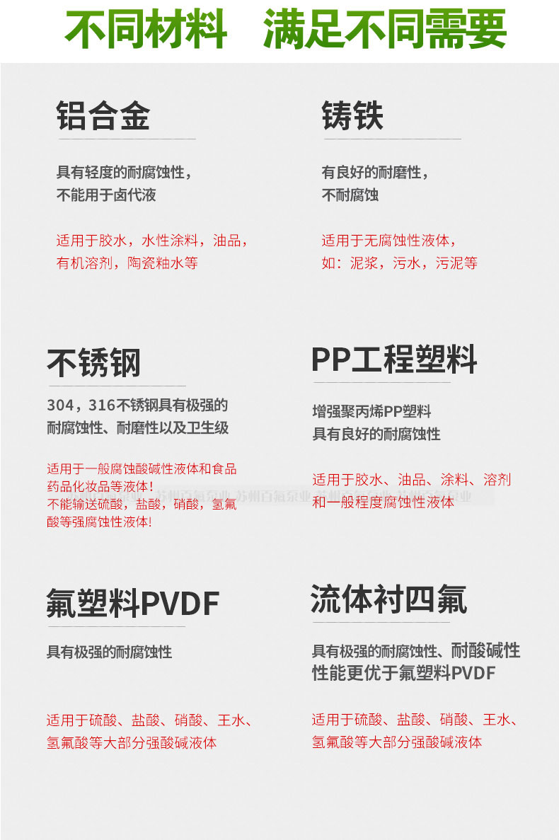 DBY型電動隔膜泵(圖4)