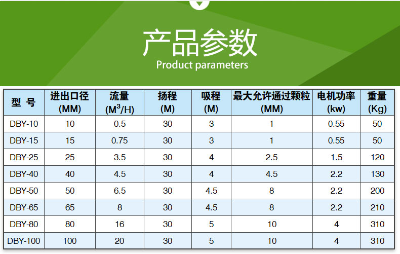 DBY型電動隔膜泵(圖5)